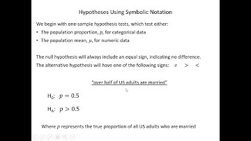 Hypothesis Testing Part 1 of 5