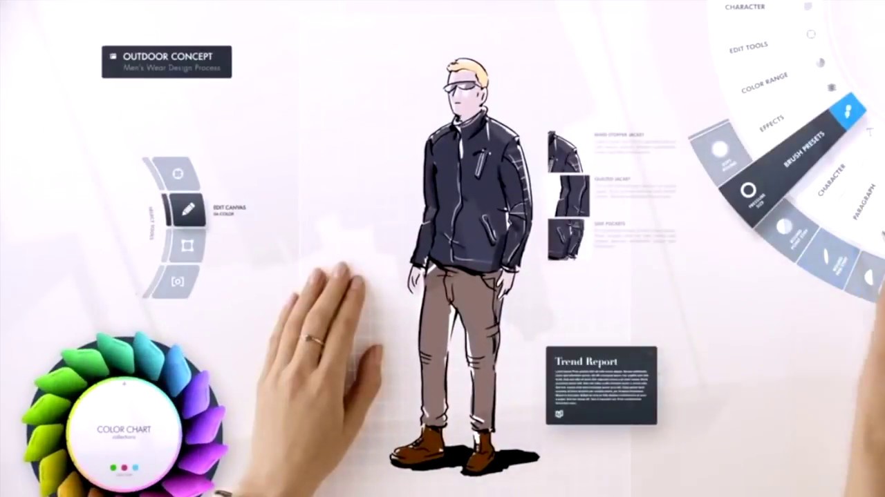 Fashion Technology Accelerator: vision and mission 🚀✨