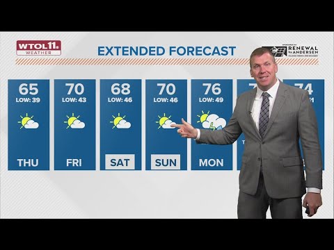 Partly sunny skies Thursday; highs to be on steady incline through ...