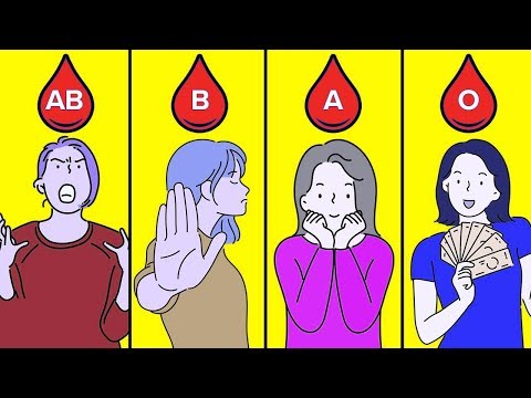 Video: Charakter Podle Krevní Skupiny: Jak To Ovlivňuje člověka