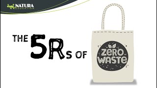 The 5Rs of Zero Waste