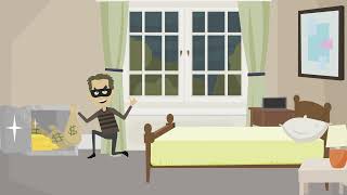 Renters Insurance