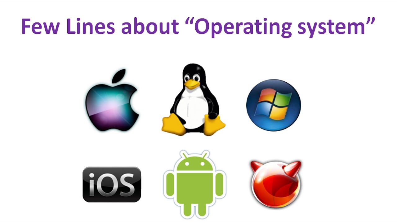 What is Operating system ll Few lines about operating system - YouTube