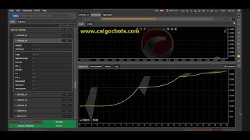 cAlgo cTrader GAP V6 NonStop EUR USD Gap Trading System cBots 15