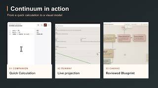 Full Continuum in Action: Companion, Runway & Canvas News