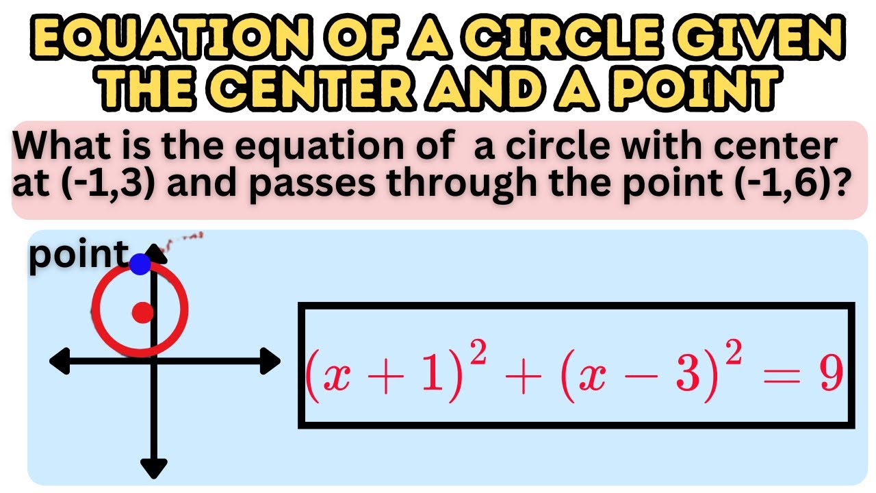 Equation of a Circle Given the Center and a Point on the Circle YouTube