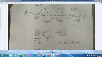Frequency domain modeling part1