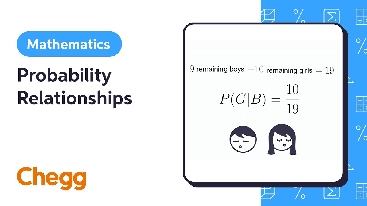 Probability Relationships | Introduction to Statistics