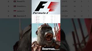 Antonelli Wins China GP,Hamilton 3rd,Verstappen &amp; Norris DNF &amp; More.F1 Memes.#shorts