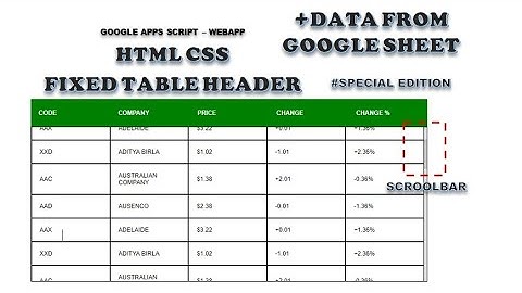 WebApp - Apps Script - HTML CSS Fixed Table Header - Ver 2 | Data from Google Sheet (Special Member)