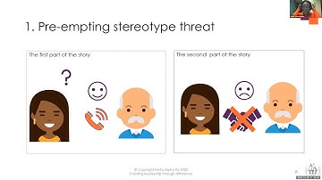 Race, gender, class, and equality: intersectionality in the 21st century