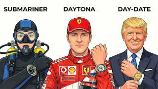 What Your Rolex Says About You (It’s Brutally Honest)