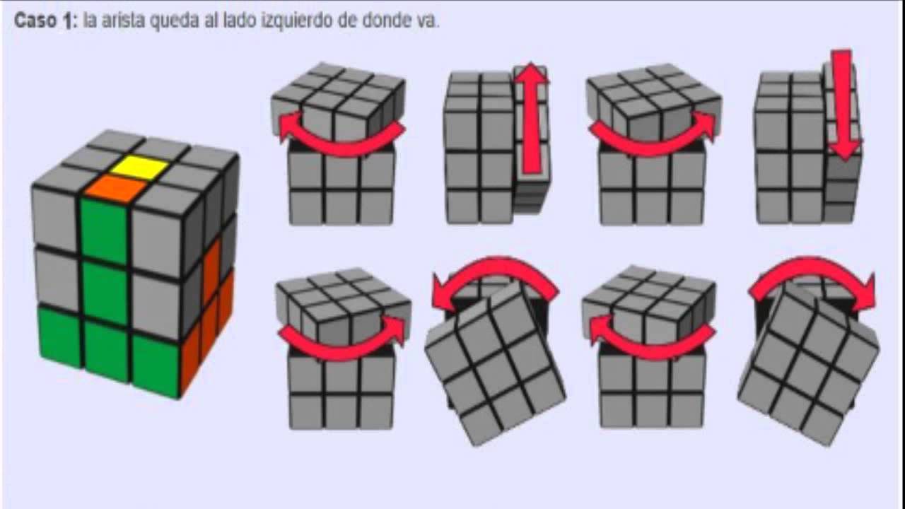 Cubo Rubik Tercera Capa CUBO DE RUBIK - PASO #3 - EliasCuestas - YouTube