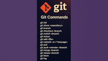 git basic commands #gitcommands #webdevelopment #shorts #shortsfeed #coding #viral #webdesign #css3