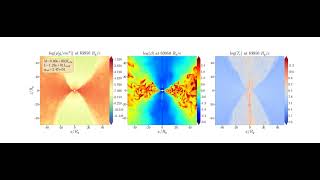 Radiative 2T GRMHD Simulation of a Black Hole Spectral State Transition: BHXRB from High to Low MAD