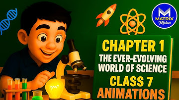 The Ever-Evolving World of Science | Class 7 Chapter 1 Animated | NCERT Curiosity Book"