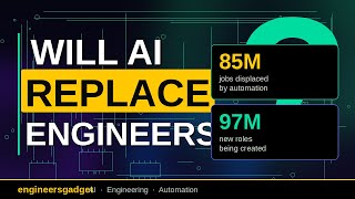 Will AI Replace Engineers? An Automation Engineer's Honest Answer
