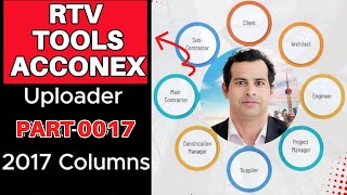 RTV Tools Aconex uploader