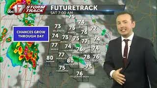 Tracking a warm up into a weak cold front arriving this weekend