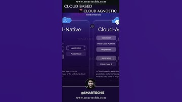 Building Cloud-Based vs Cloud-Agnostic Architecture | What