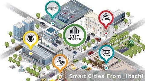 IoT - Smart Cities with Nervous Systems in China - Intelligent Operations Center (IOC)