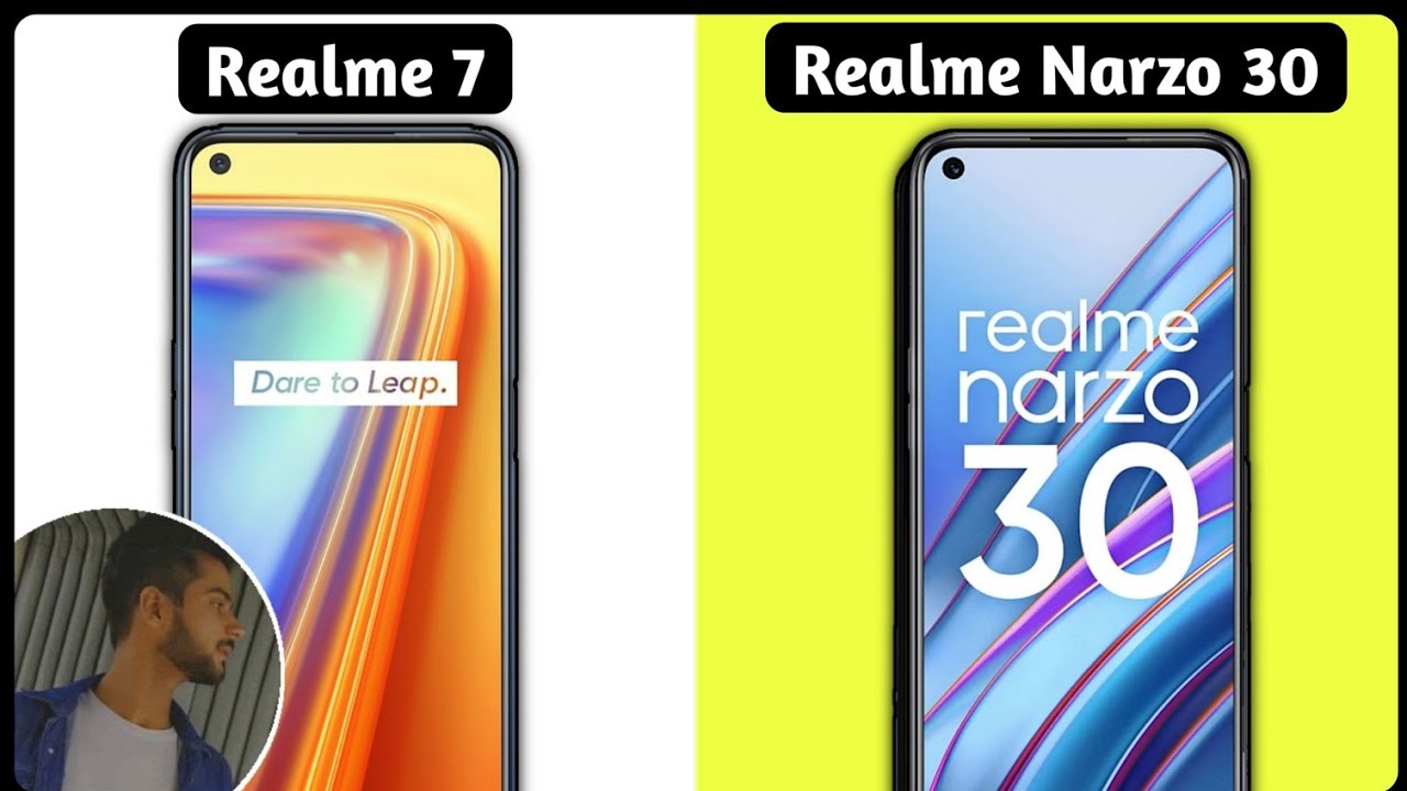Realme note 50 как перезагрузить. Realme Narzo 50i Prime экран. Realme Narzo 50i Prime экран заставка основная. Realme Note 50 game Test.
