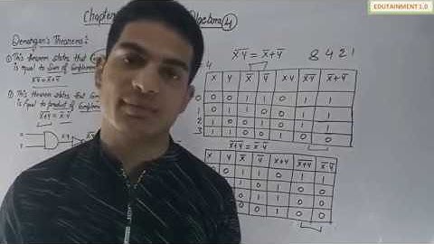 Boolean Algebra Class 12 CS Chapter 13 (Video 4)