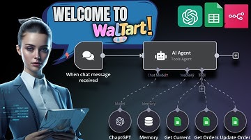 How to Build a Customer Support AI Agent with n8n ~ No Code Guide for Beginners!