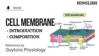 Cell Membrane | Part 1 | Plasma Membrane