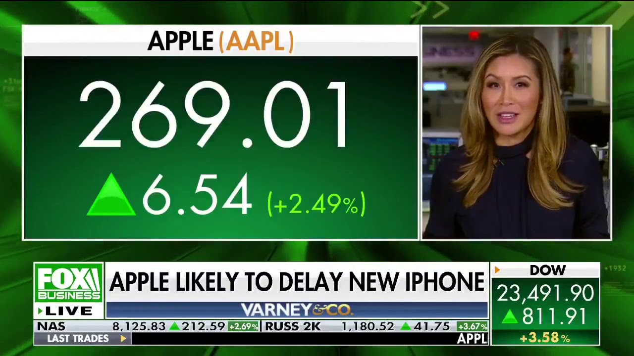 Susan Li Fox Business April 7th 2020