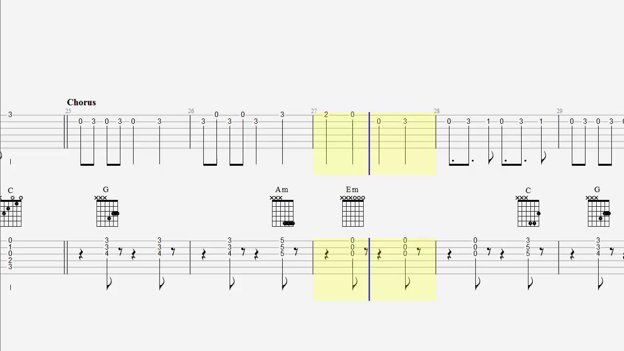 Twenty one pilots chords. Табы 21 Pilots. Twenty one Pilots на гитаре табы. 21 Пилот табы. Отряд самоубийц на укулеле табы.