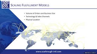 Which fulfillment model is best for me