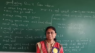 STD 5 GUJARATI MEDIUM SUB PARYAVARAN CH 23 AME GUJARATI PART 1