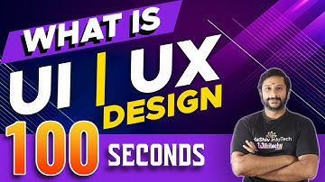 what is UI | Ux Design | What is the difference between ui and ux design #uidesign #uxdesign #uiux