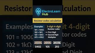 Like | Share | Save #ElectroLearnHub #SMDComponents #SurfaceMount #Electronics #LearnElectronics PCB