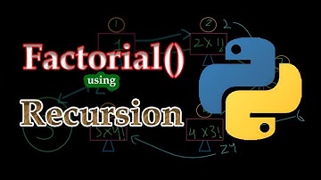 How to find the factorial-! of a number using Recursion in python | What is recursion | All concepts