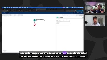 Salesforce: Cómo Automatizar Tu Negocio (Introducción a las Automatizaciones en Salesforce)
