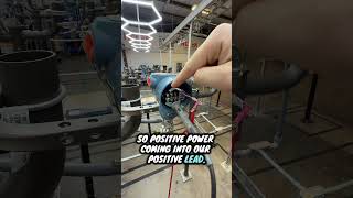 Simulating 4-20mA Loop Signals | Fluke 789 Quick Tutorial #shorts #nccer #fyp #viral #usa #instrumen