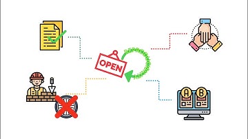 7. What are the benefits of open science and reproducible research?