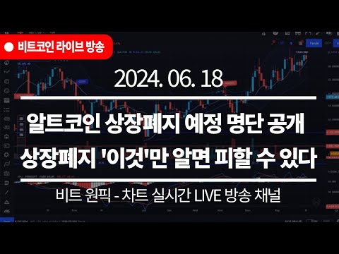비트코인 실시간 전망, 알트코인 줄줄이 상폐? 가상자산이용자보호법 이것만 알면 피할 수 있습니다