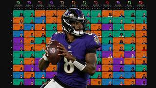$100K Superflex Fantasy Football Draft - Underdog Best Ball Tournament - Xmus Jaxon Flaxon Waxon