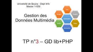 Gestion des  Données Multimédia : TP n°3 – GD lib+PHP  partie2