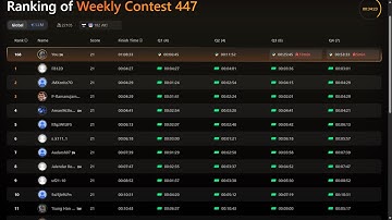 🔴 LIVE | LeetCode Weekly Contest 447 | Complete Solutions FREE! 🚀🎯
