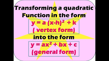 Grade 9 Math / MELC week 7-8 : Transform VERTEX form to GENERAL form of Quadratic Function(shorcut)