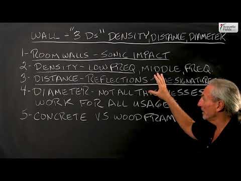 Do You Know The 3 "D's" of Room Walls? - www.AcousticFields.com