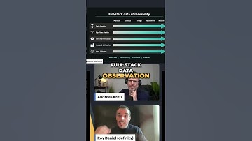 Why Data Observability Needs to Go Beyond Just Monitoring #learndataengineering