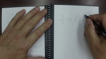 Binary Addition and Overflow