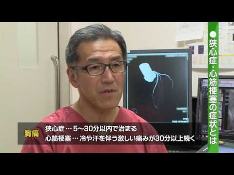 Correct Understanding Of Angina Pectoris And Myocardial Infarction