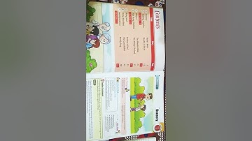 Moral Science Class - 2 (1. Honesty) Part-1