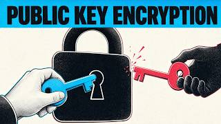 How Encryption Actually Works (Public-Key Cryptography, Explained)